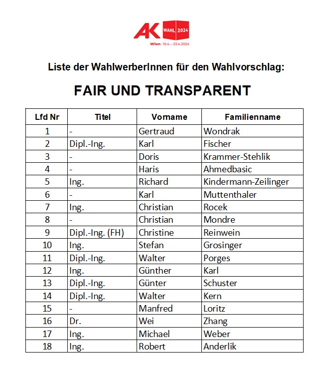 Bild Wahlvorschlag FAIR UND TRANSPARENT 2024